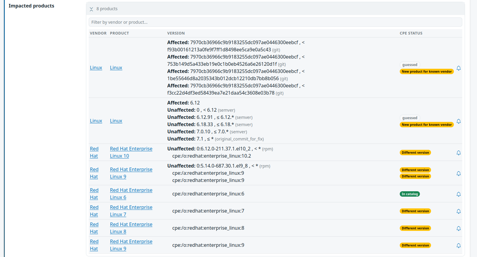 CPE of a Vulnerability.